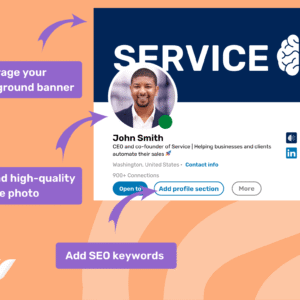 LinkedIn Profile Optimization – Get Noticed by Recruiters